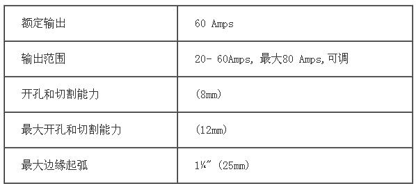 飞马特等离子电源